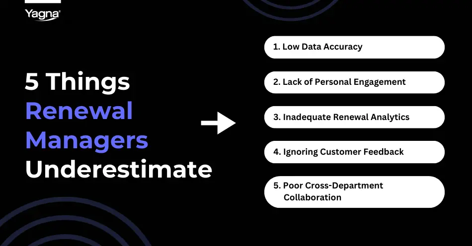 Renewal Management, Renewal Analytics, Renewal Strategy 2025, Renewal Process Improvement, Renewal Metrics